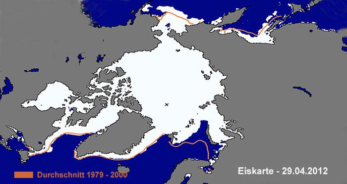 Der Schein trügt, Im April ist die Arktis komplett mit Eis bedeckt, aber nur mit einer dünnen Eischicht, welche im Sommer grössteteils schmilzt.